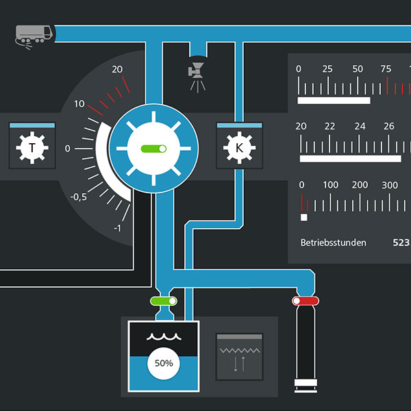 Flugfeldl&ouml;schfahrzeug